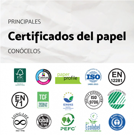 Certificados_Folios